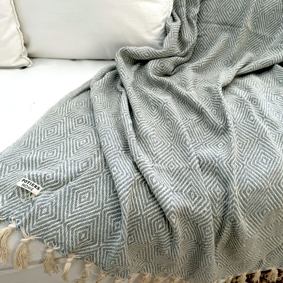 Pack 2 Piezas Almohadón Daria 45 cm x 45 cm/Manta Indra Grey 130 cm x 170 cm